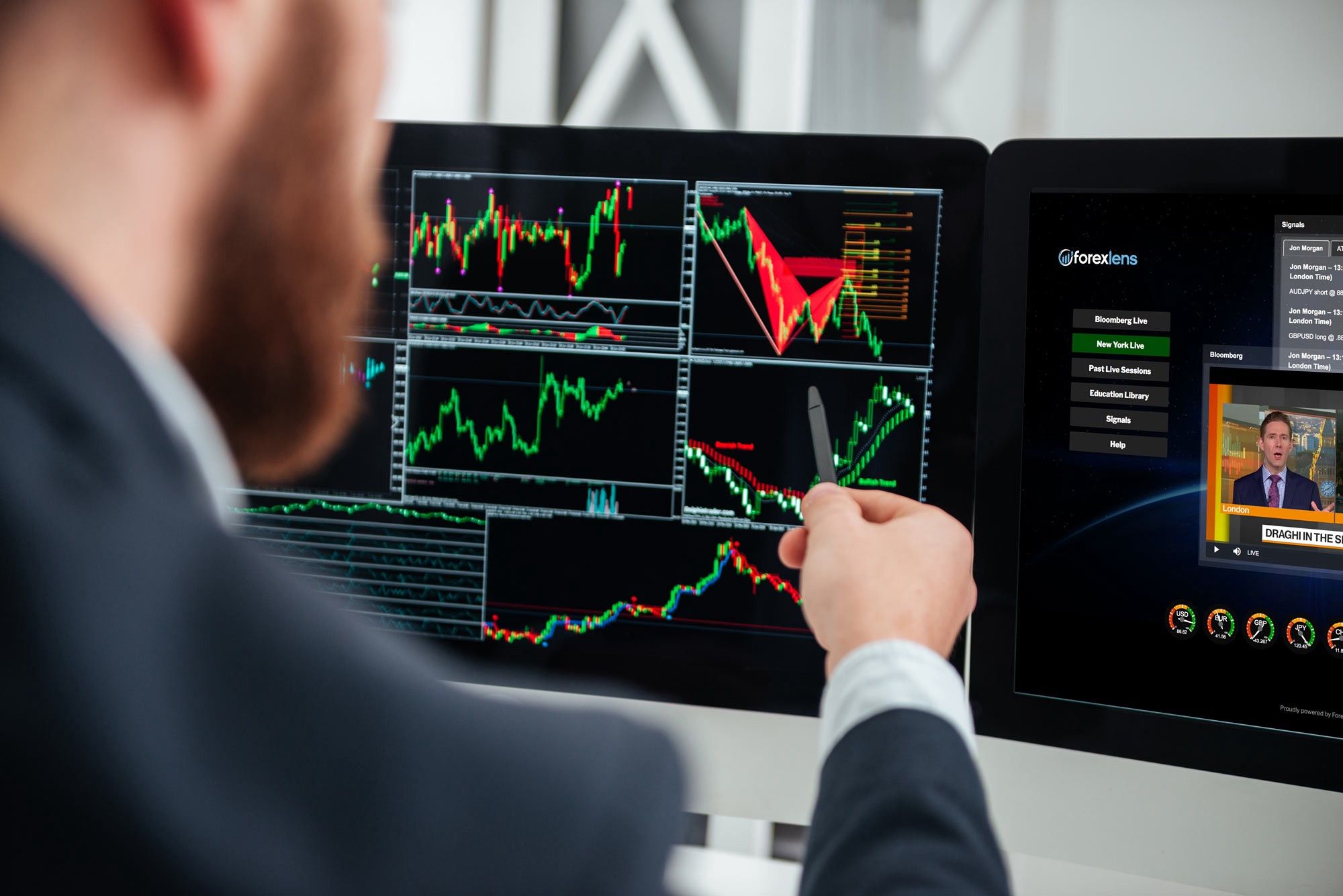 FOREX Learn